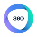 360 Learning